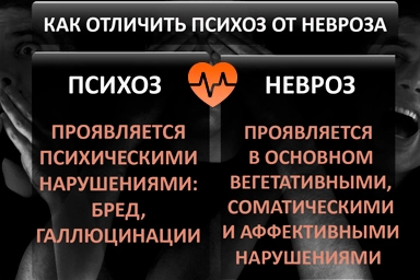 Лечение психоза в Боровске